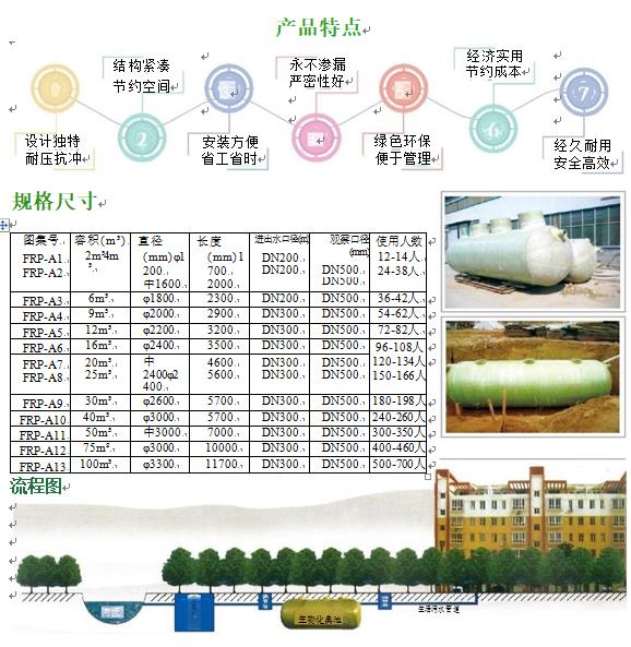 东兴玻璃钢化粪池